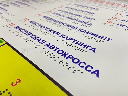 Тактильная мнемосхема